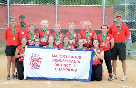 Little League Softball