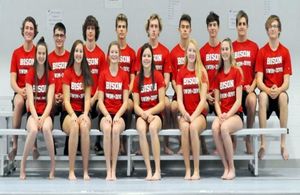 2019-20 Swim Team Returning Letterwinners